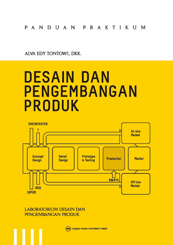 PANDUAN PRAKTIKUM DESAIN DAN PENGEMBANGAN PRODUK LABORATORIUM DESAIN DAN PENGEMBANGAN PRODUK